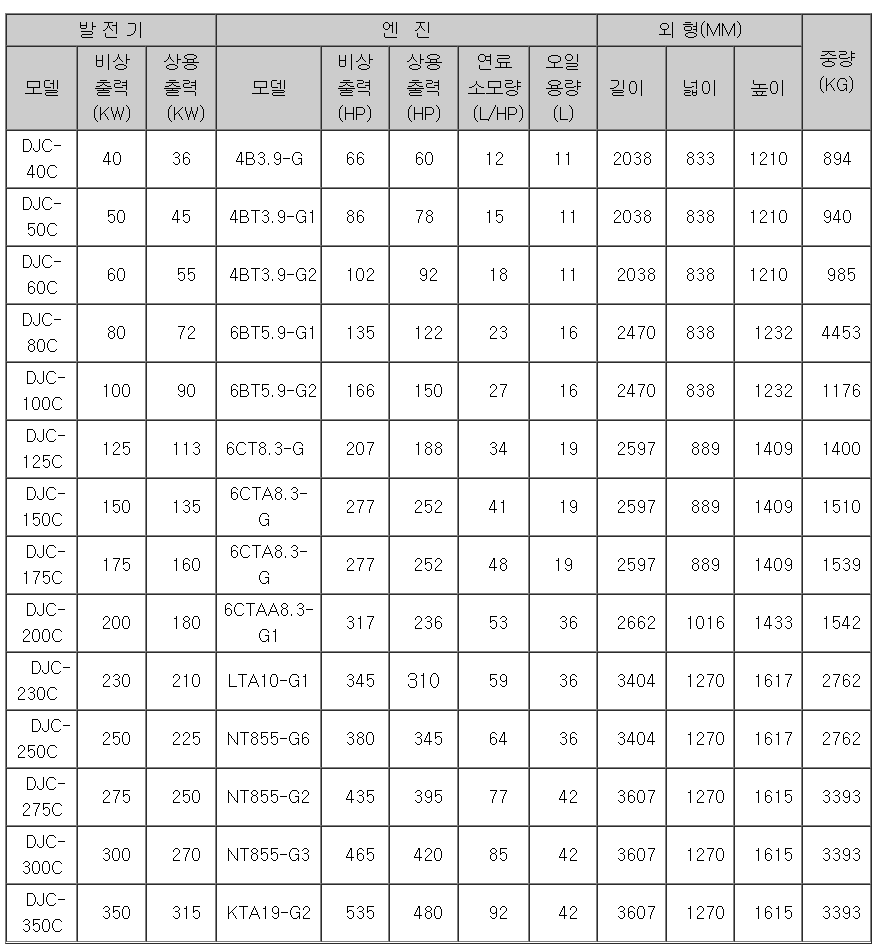 b1f3a891239f9a405de80e27ea2d3f4f_1641274970_9607.png b1f3a891239f9a405de80e27ea2d3f4f_1641274970_9607.png
