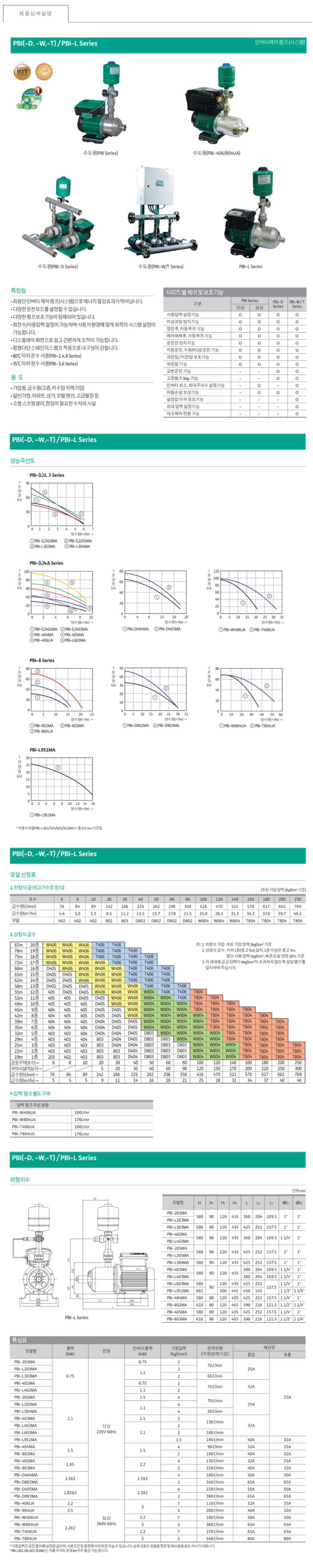 6fdac7a221d5d21f9ee4695e974a3020_1655799259_4412.png 6fdac7a221d5d21f9ee4695e974a3020_1655799259_4412.png
