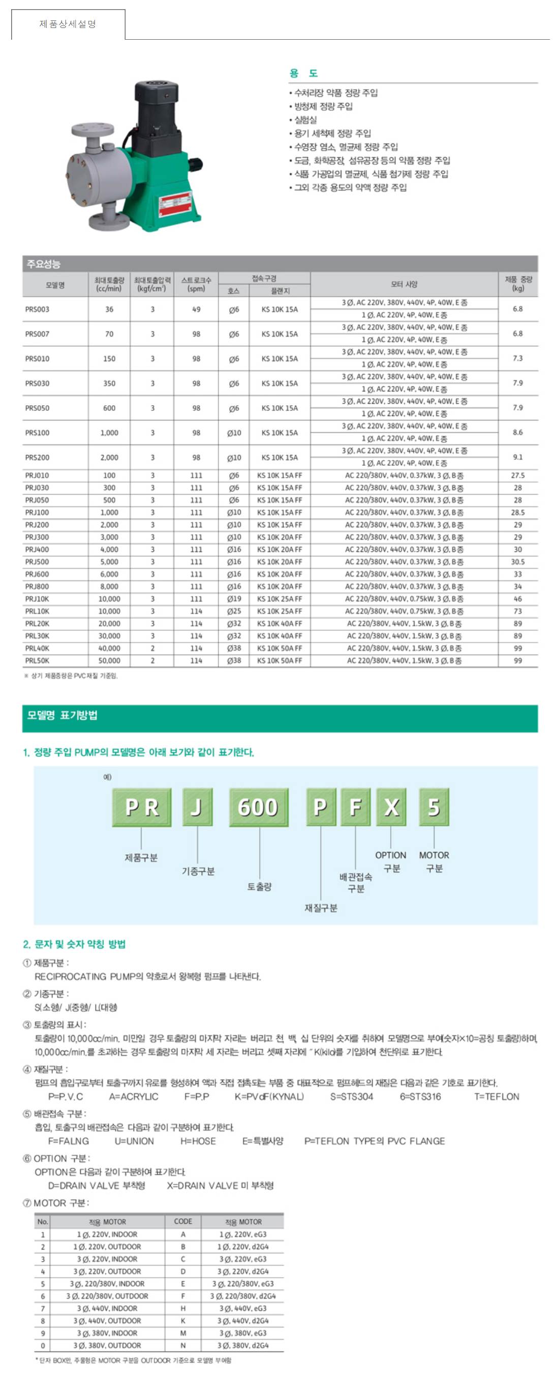 6fdac7a221d5d21f9ee4695e974a3020_1655799402_4736.png 6fdac7a221d5d21f9ee4695e974a3020_1655799402_4736.png